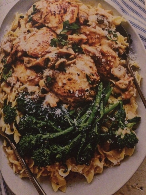 Poulet Parmesan Aux Champignons | Recipe Cloud App