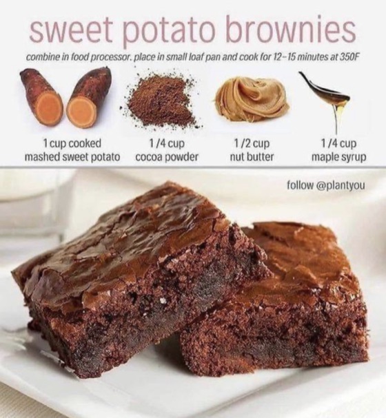 Sweet Potato Brownies | Recipe Cloud App